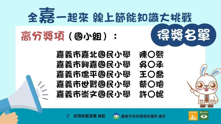 高分獎項_國小組_0