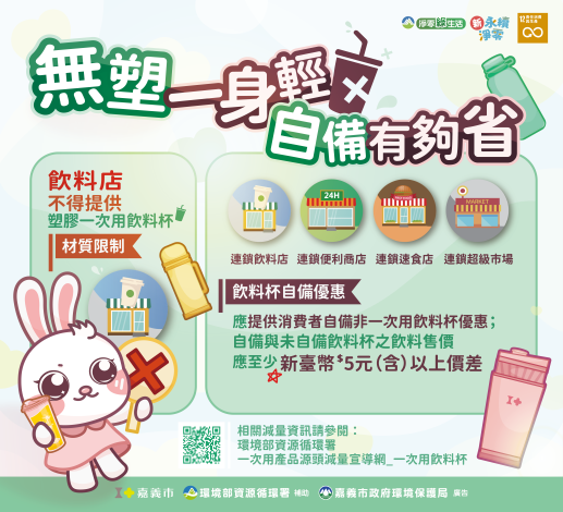 fin7月宣導圖_fb_工作區域 1