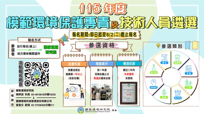 [來文附件]_1155104570-0-3