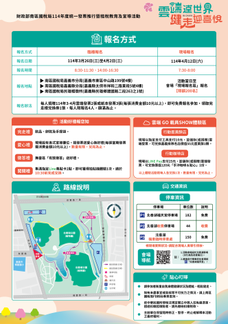 報名方式