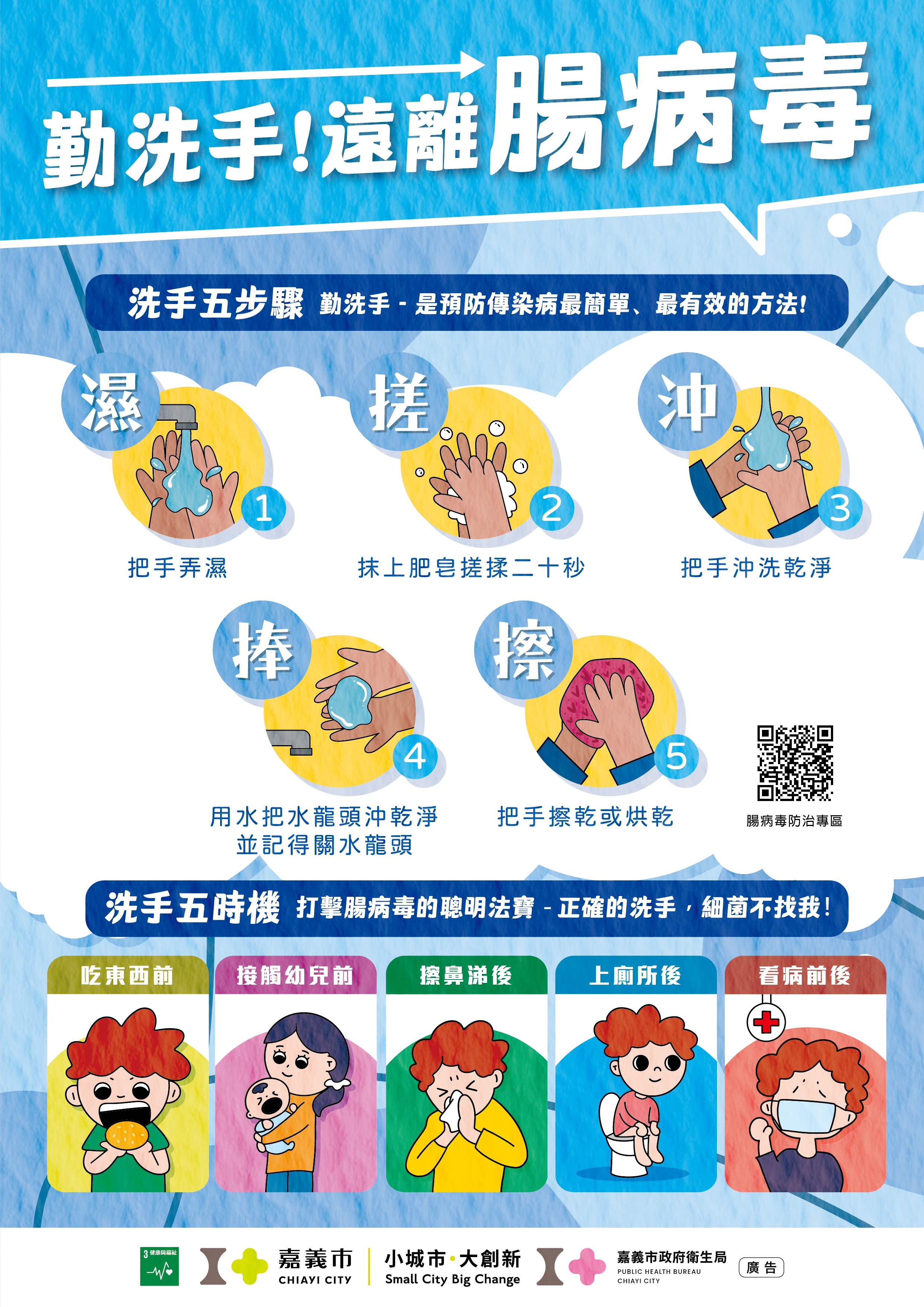 勤洗手遠離腸病毒宣導單-反面