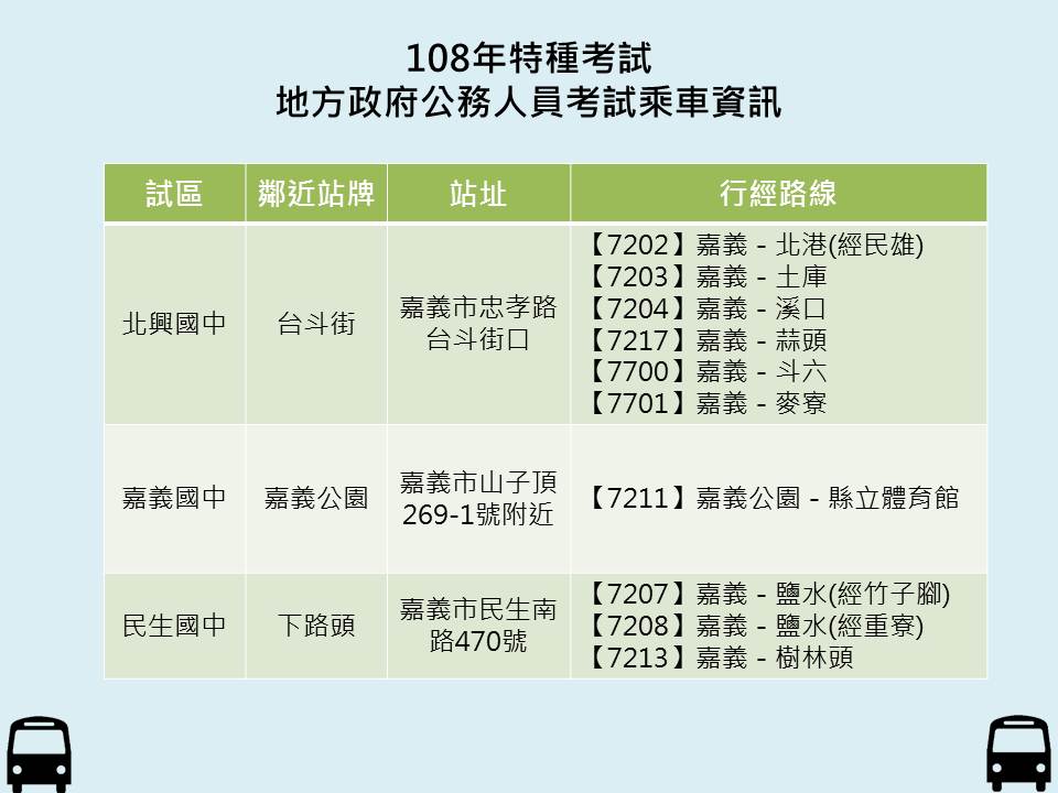 108年12月14日至16日辦理108年特種考試地方政府公務人員考試乘車資訊