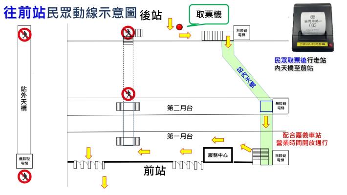 112.2.2簡報-各階段人行動線說明_pages-to-jpg-0005