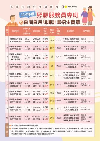 嘉義市政府簡章定稿(正面)_0