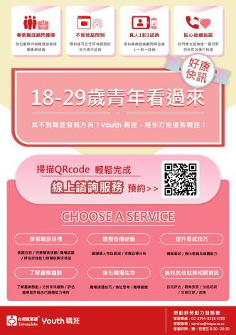 Youth職涯就業諮詢平臺宣導素材