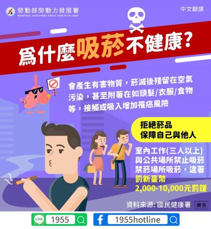 中文版