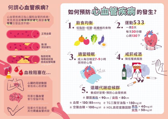 02.摺頁-02-0307