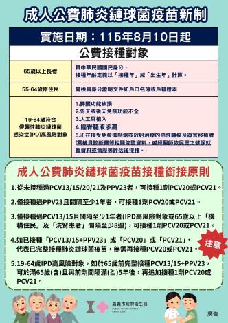 成人公費肺炎鏈球菌疫苗新制