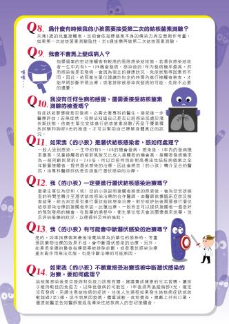 潛伏結核感染Q&A