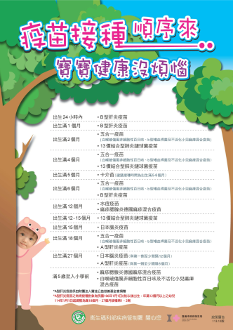 幼兒疫苗接種時程海報