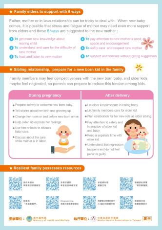 英文2孕產婦單張