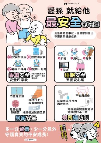 115兒童安全海報-完整版