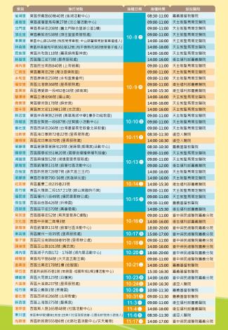 嘉義市114年度流感及新冠疫苗社區接種站2(1140928更新)