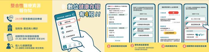 摺頁-反面