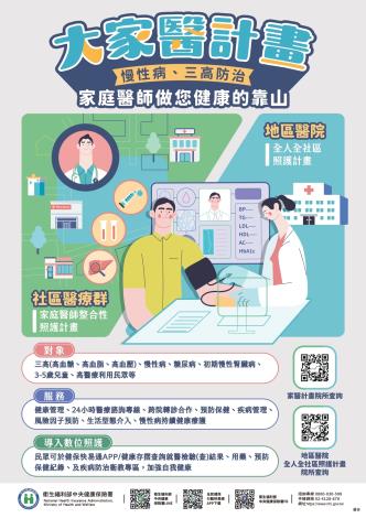 大家醫計畫-海報_page-0001
