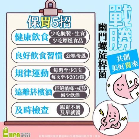 保胃5招