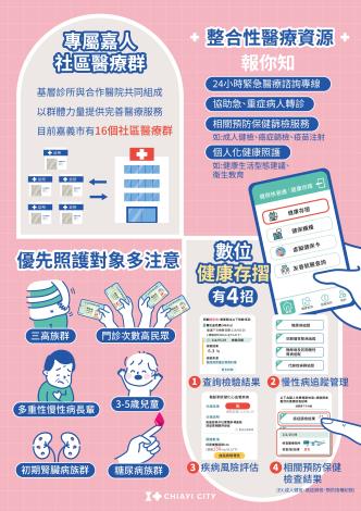 單張-中文版反面