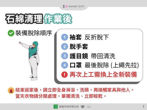 石綿清理作業防護流程懶人包_6