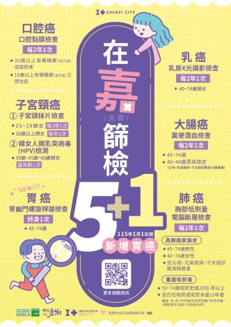 01.六癌海報、A4 (定稿)