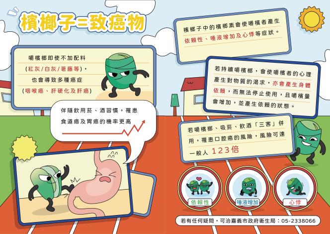 青少年拒吃檳榔摺頁內頁初版