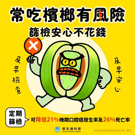 衛福部_檳榔健康危害防制暨口腔癌防治懶人包_page-0001