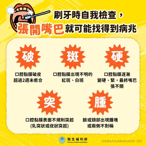 衛福部_檳榔健康危害防制暨口腔癌防治懶人包_page-0007