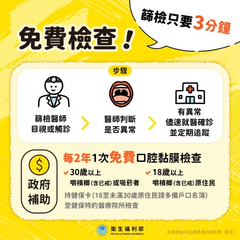 衛福部_檳榔健康危害防制暨口腔癌防治懶人包_page-0008