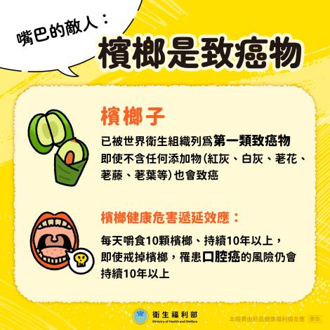 衛福部_檳榔健康危害防制暨口腔癌防治懶人包_page-0002