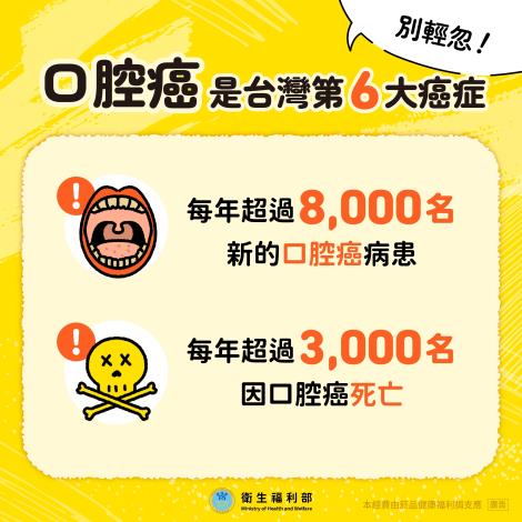 衛福部_檳榔健康危害防制暨口腔癌防治懶人包_page-0003