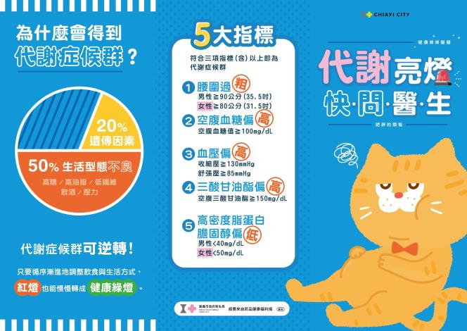 1-1代謝亮燈快問醫生-中文版
