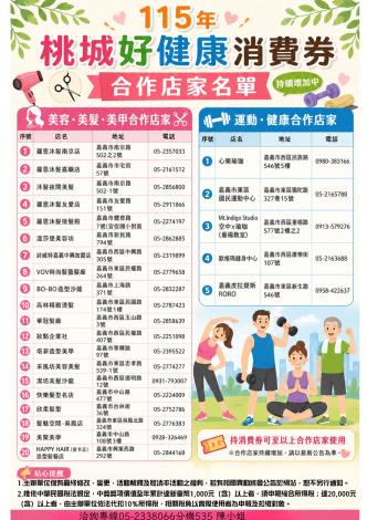消費券合作店家
