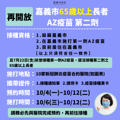 165歲以上長者AZ2再開放