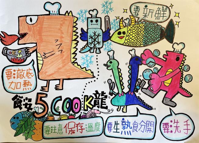 國小組-佳作-柯淮恩(食安5COOK龍).JPG
