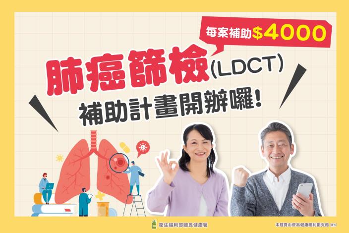 肺癌篩檢開辦
