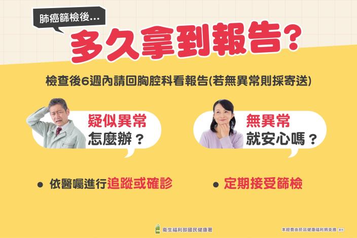 多久可以拿到報告?