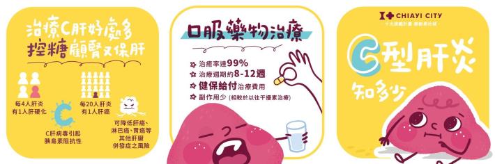 口服藥物治療