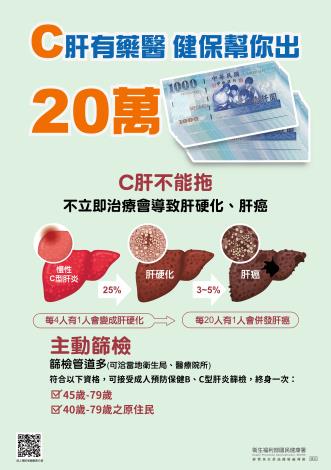 C肝20萬