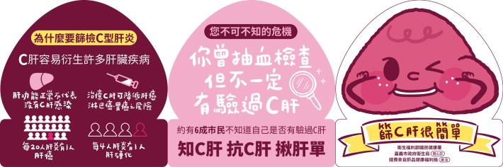 為什麼要篩檢C肝