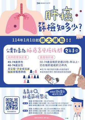 肺癌篩檢海報