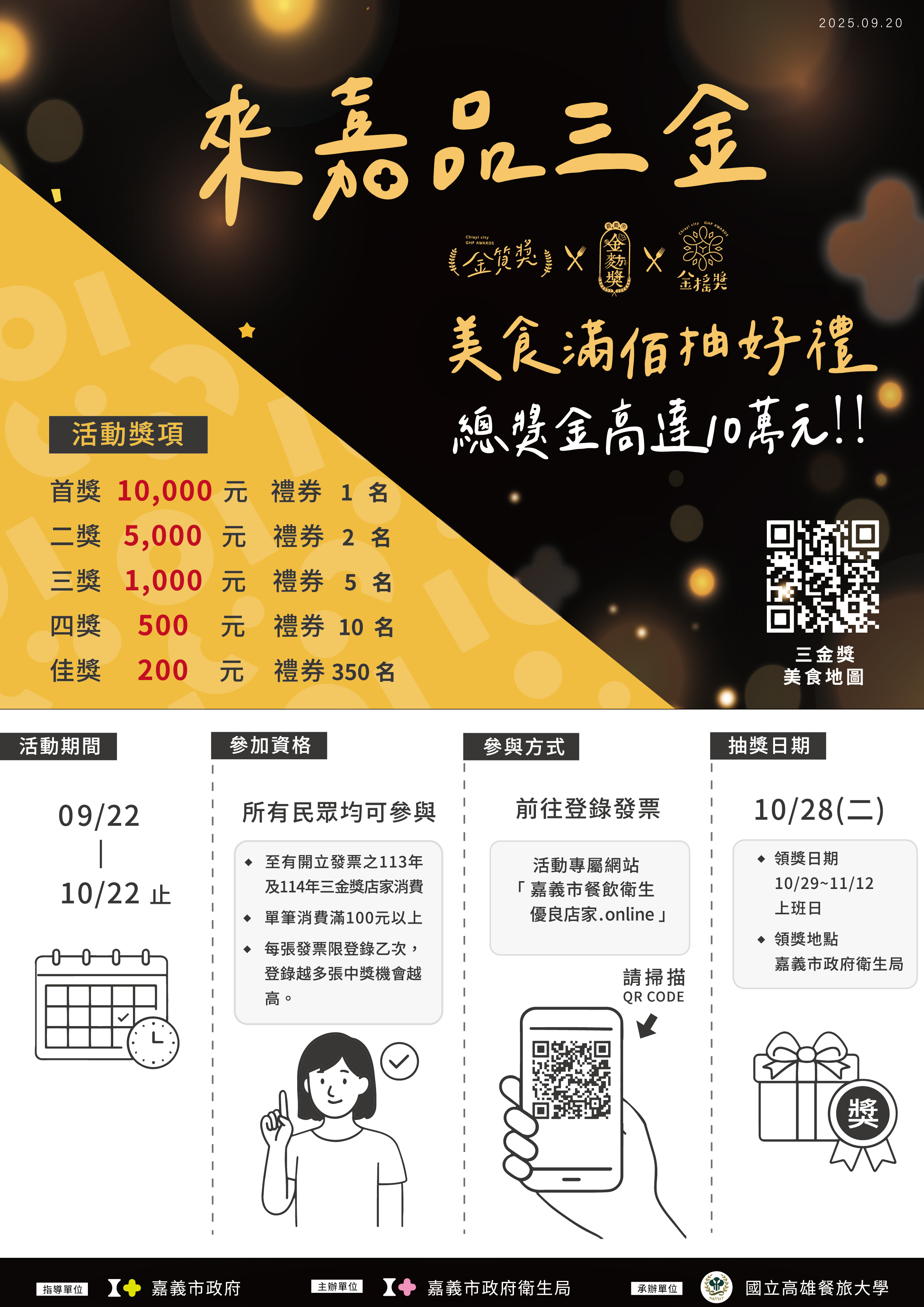 圖片來源:嘉義市政府