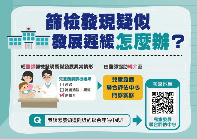 03 從兒童發展篩檢到聯合評估 家長指南-4