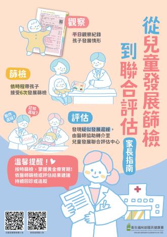 02 從兒童發展篩檢到聯合評估-家長指南(海報)