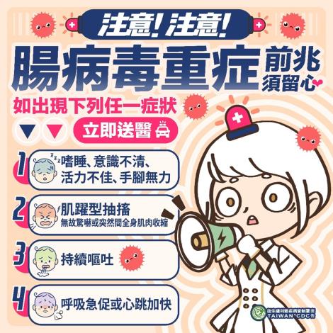 9_腸病毒重症前兆須留心