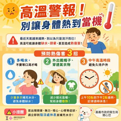 高溫衛教圖卡