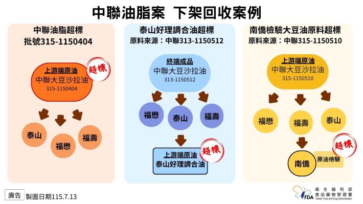 圖片來源：嘉義市政府