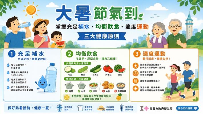 掌握「充足補水、均衡飲食、適度運動」三大健康原則　消暑更健康