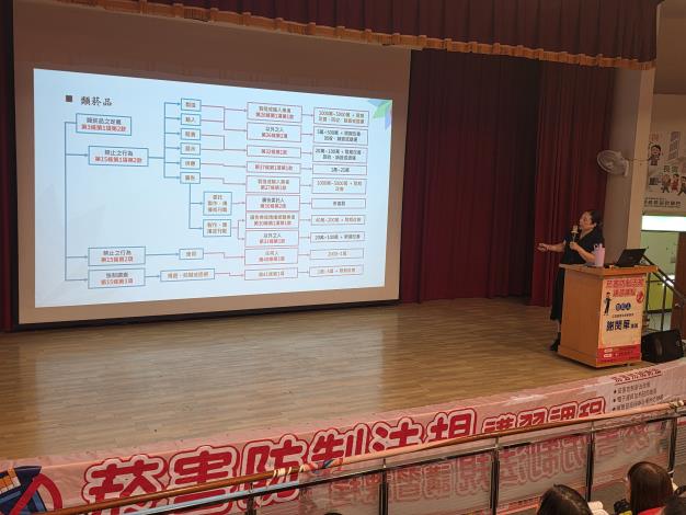 圖片來源:嘉義市政府