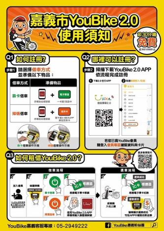 YouBike使用須知海報