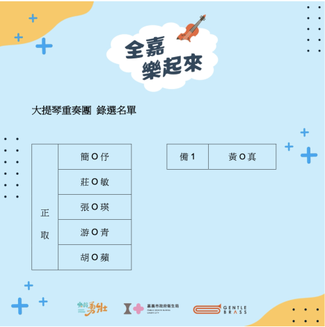 1.大提琴重奏團
