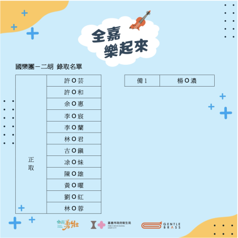 4.國樂團1